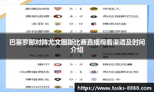 巴塞罗那对阵尤文图斯比赛直播观看渠道及时间介绍