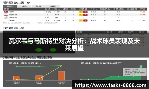 瓦尔韦与马斯特里对决分析：战术球员表现及未来展望