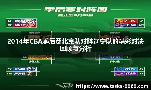 2014年CBA季后赛北京队对阵辽宁队的精彩对决回顾与分析