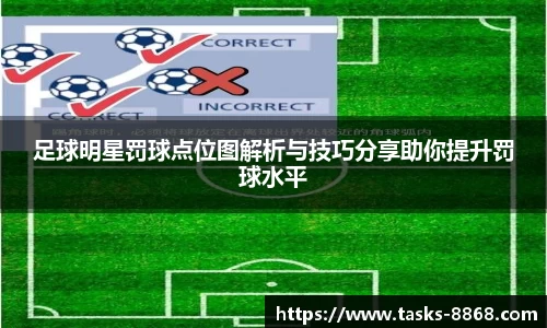 足球明星罚球点位图解析与技巧分享助你提升罚球水平